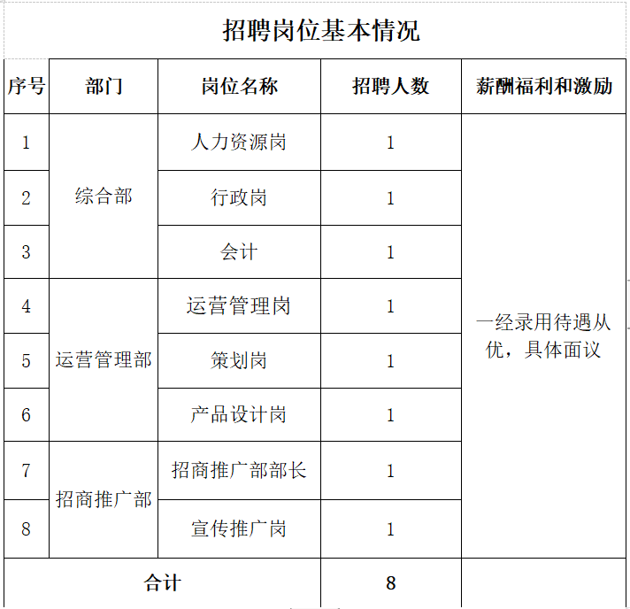 三肖三期必出特肖资料