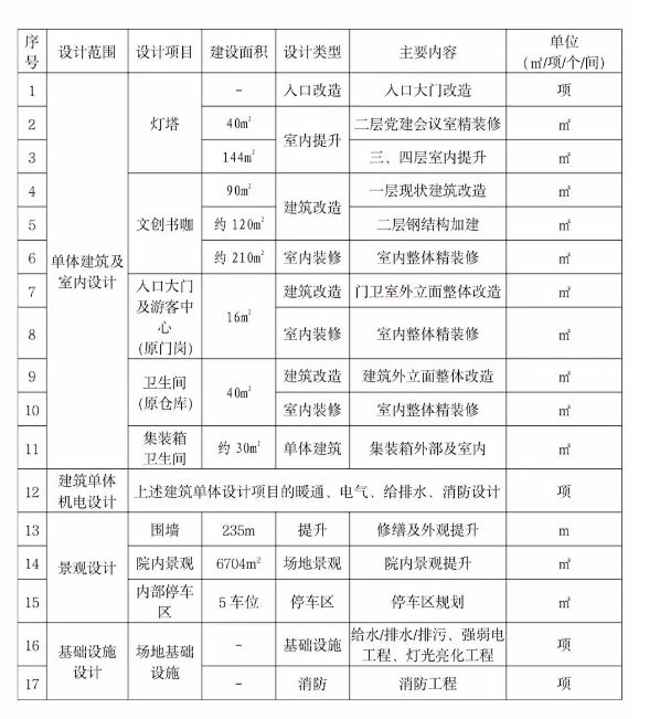 三肖三期必出特肖资料